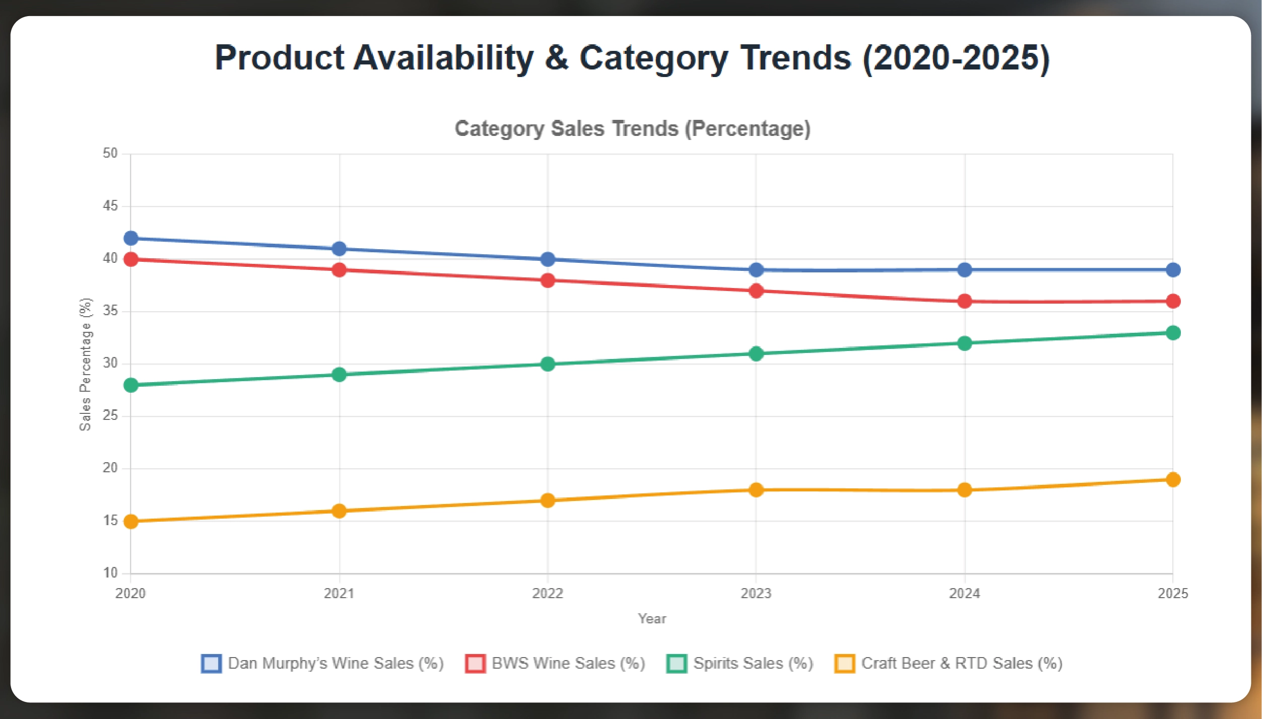 What-is-RERA-Data-Extraction-
